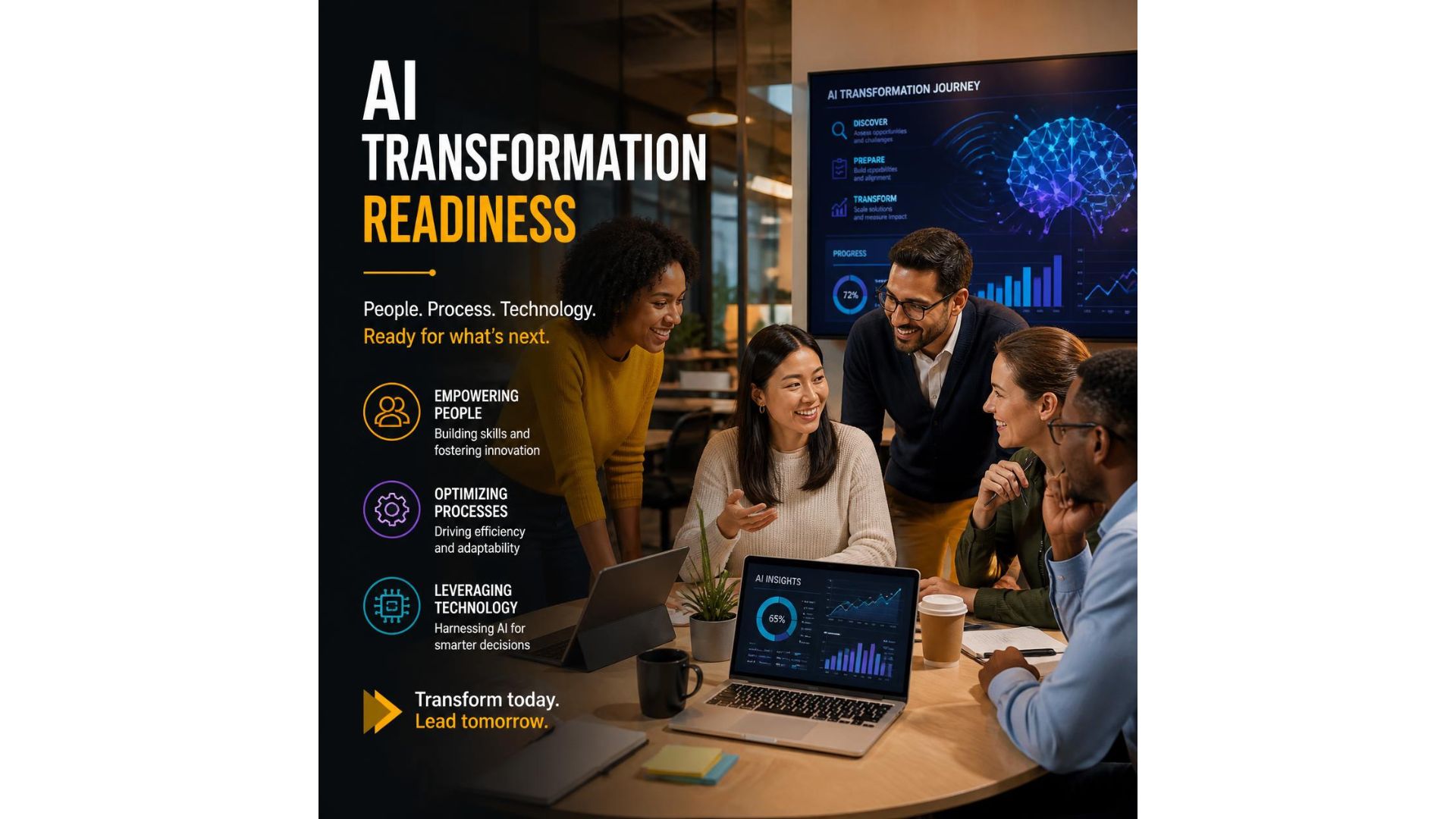 A team reviewing AI transformation data around a laptop